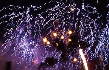 4th of July Firework Photography