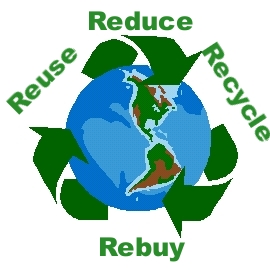RecycleLogo