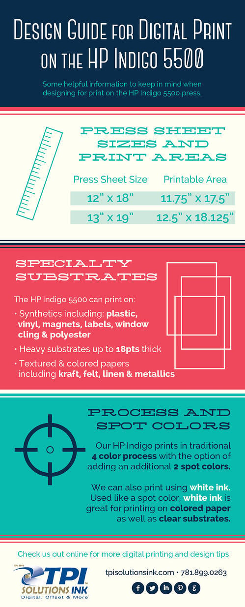 Design Guide for Digital Print on the HP Indigo 5500