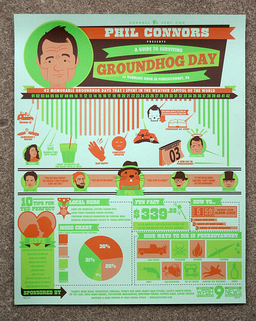 Infographic Art Print Groundhog Day and Bill Murray