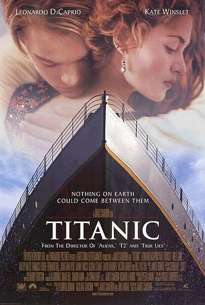 Titanic Poster - TPI Solutions Ink