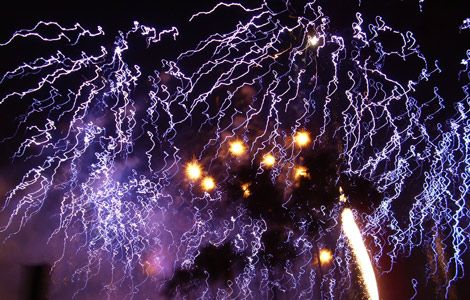 4th of July Firework Photography