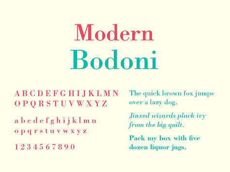 Modern Typography, Bodoni