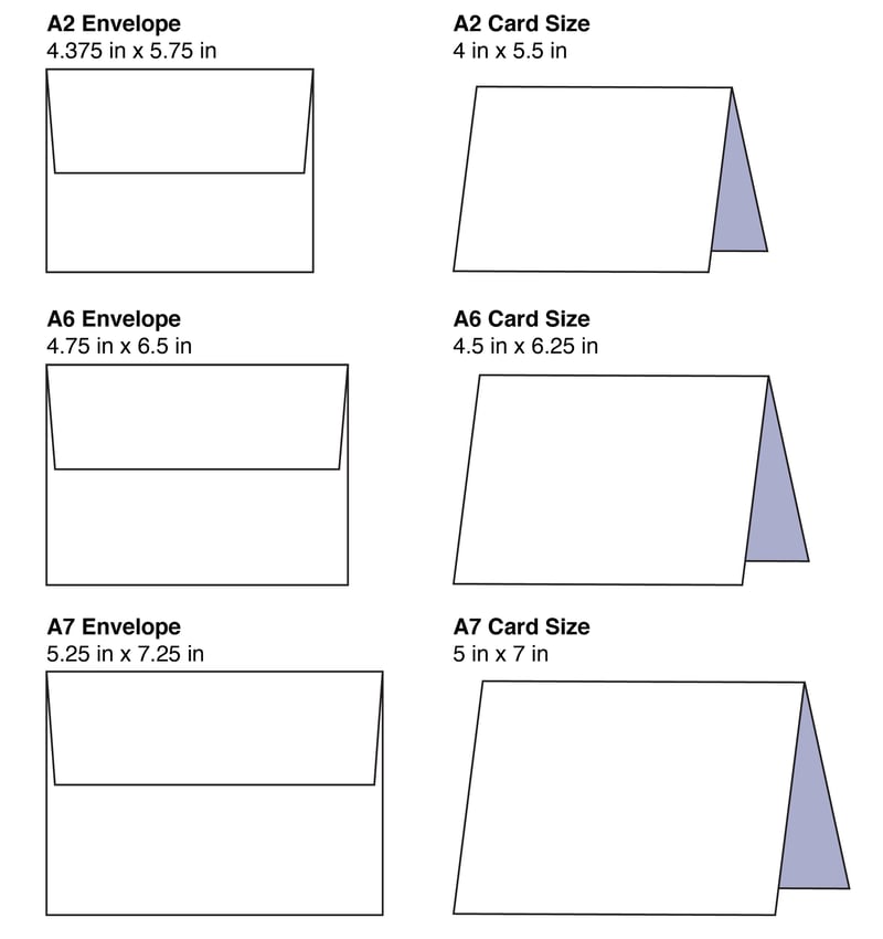 Card and Envelope Sizes TPI Solutions Ink