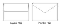 Square vs Pointed Envelope Diagram