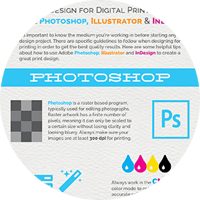 Guide to Designing for Digital Printing using Adobe Design Suite
