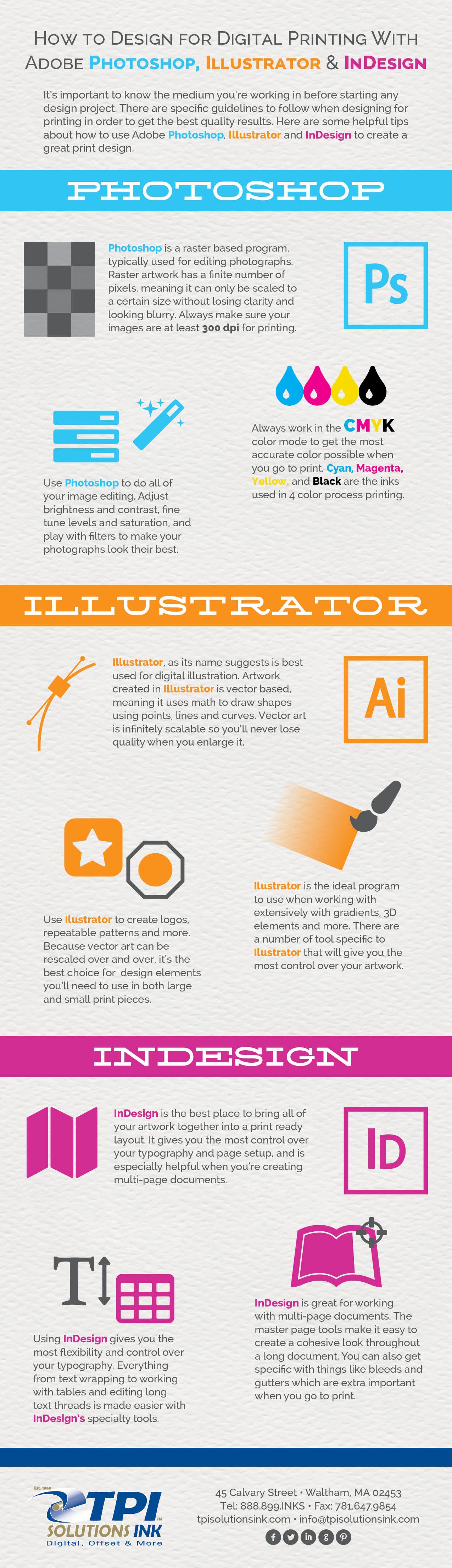 How to Design for Digital Printing with Adobe Illustrator