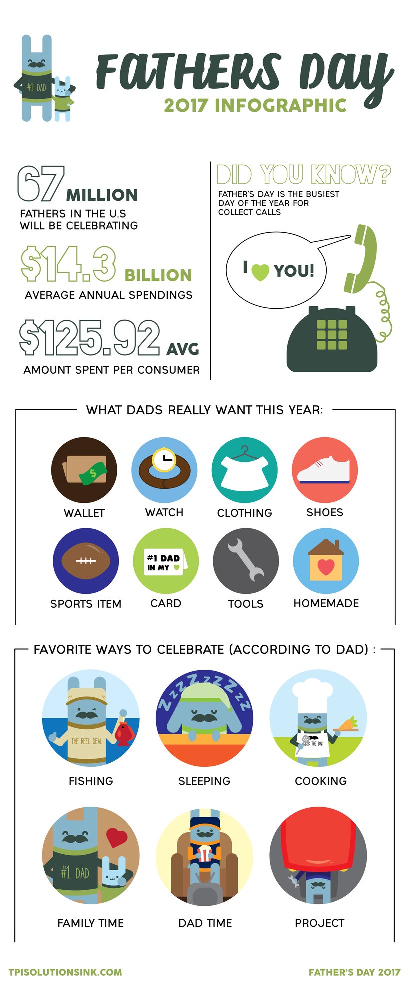 father-s-day-fun-facts-infographic