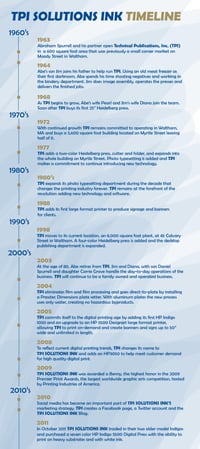 Web_Timeline