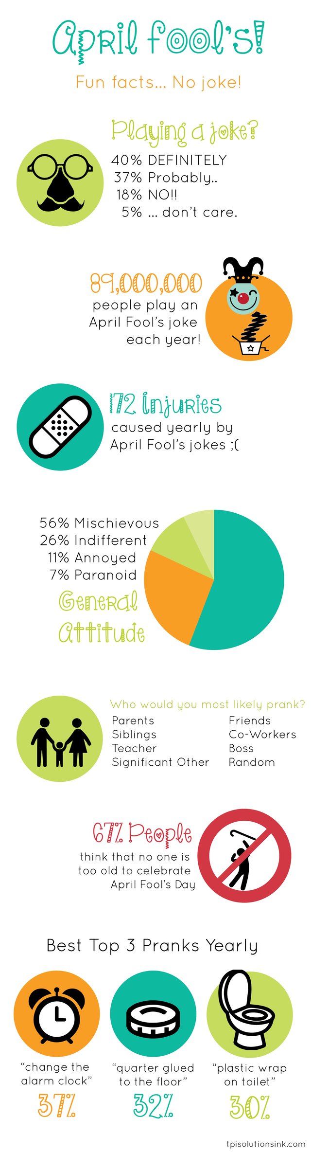April Fool's Day Fun Facts Infographic