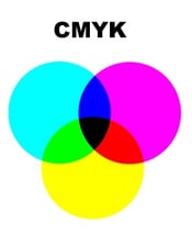 CMYK Color TPI Solutions Ink - Waltham MA Printing Company